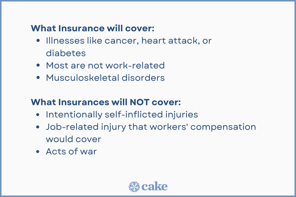 What disability insurance will cover